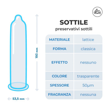 Ультратонкі презервативи Love Match - Sottile, №144
