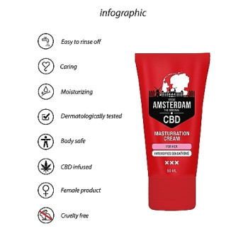 Стимулирующий крем для женщин Original CBD from Amsterdam - Masturbation Cream For Her, 50 ml