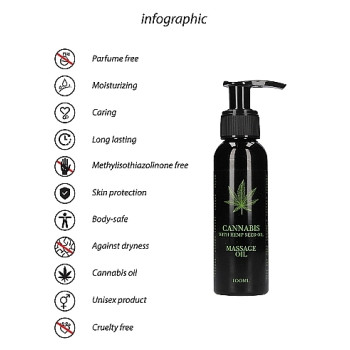 Массажное масло Cannabis With Hemp Seed Oil - Massage Oil, 100 мл