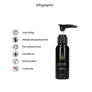Крем пролонгирующий Cannabis With Hemp Seed Oil - Delay Gel, 50 ml