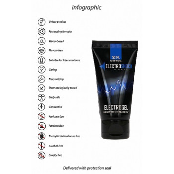 Гель для електростимуляції Shots - Electrogel, 50 ml