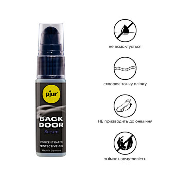 Расслабляющий анальный гель pjur backdoor Serum 20 мл, создает пленку, высококонцентрированный