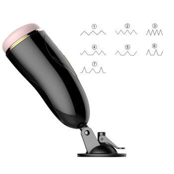 Мастурбатор з вібростимуляцією FOXSHOW Vibrating Masturbation Cup USB 7 + Interactive Function, BS6300033