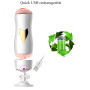 Мастурбатор із двома входами на присосці Boss Series: Vibrating Masturbation Cup White, BS6300055
