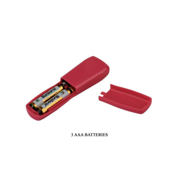 Набір секс-іграшок Love Kits, BW-012006