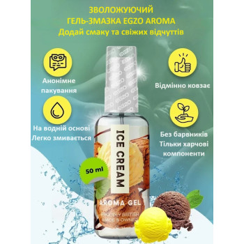 Оральний гель-лубрикант EGZO AROMA GEL - Ice Cream, 50 мл