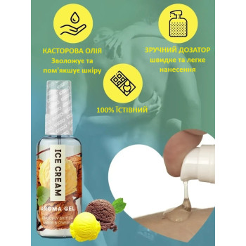 Оральний гель-лубрикант EGZO AROMA GEL - Ice Cream, 50 мл