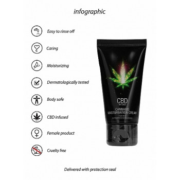 Стимулюючий крем для жінок Shots-CBD Cannabis Masturbation Cream For Her, 50 ml