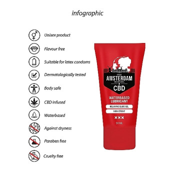 Вагінальний лубрикант Original CBD from Amsterdam-Waterbased Lubricant, 50 ml