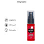 Духи с феромонами для мужчин Original CBD Amsterdam - Pheromone Stimulator For Him , 15 ml