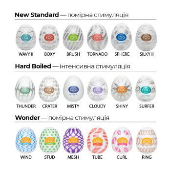 Мастурбатор-яйцо Tenga Egg Ring с ассиметричным рельефом