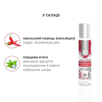 Набір для масажу System JO ALL IN ONE MASSAGE GIFT SET  (м'ята упаковка!!!)